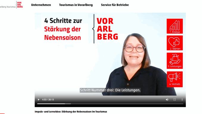 Lernvideo Vorarlberg Tourismus Nebensaison Channel Manager Heidi Österle